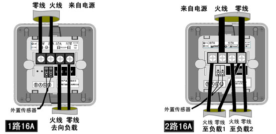 AB-101ҺĻ늵ůؿbӾ(xin)D