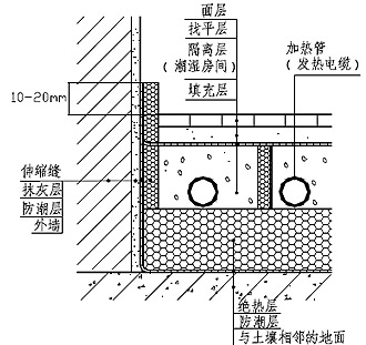 cĵ昋(gu)ʾD